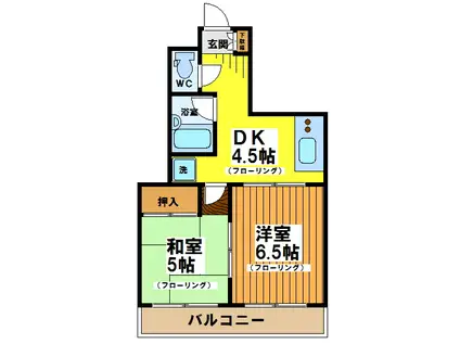 ドルミカワサキ(2K/2階)の間取り写真