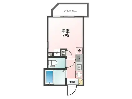 GLANZ町屋I(ワンルーム/2階)の間取り写真