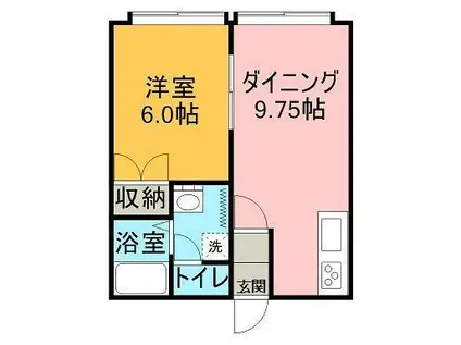グローイングハイムB(1DK/1階)の間取り写真