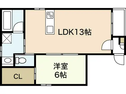 PINE HORSE1(1LDK/3階)の間取り写真