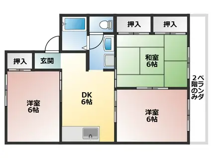 TSハウス岳陽(3DK/2階)の間取り写真