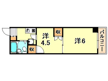 キャッスルコートII(2K/2階)の間取り写真