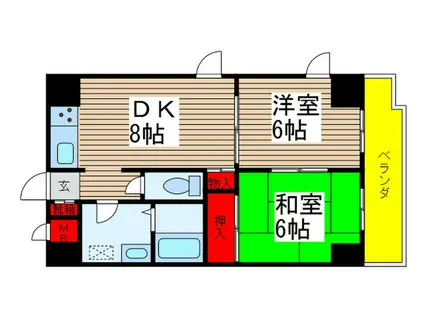 アグレ本八幡(2DK/7階)の間取り写真