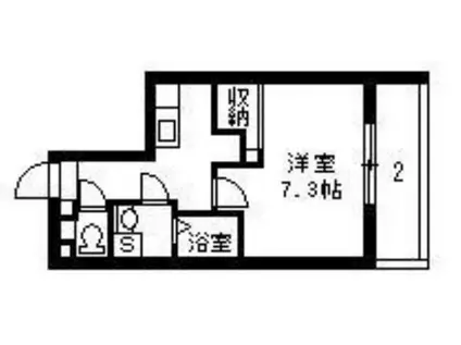 YS TERRACEII(1K/1階)の間取り写真