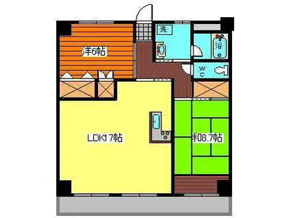 グランフォート南通I(2LDK/2階)の間取り写真