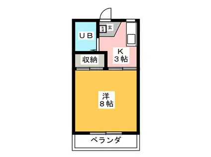 つきみそう(1K/1階)の間取り写真