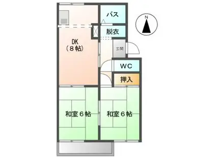 ハイツ伊藤(2DK/1階)の間取り写真