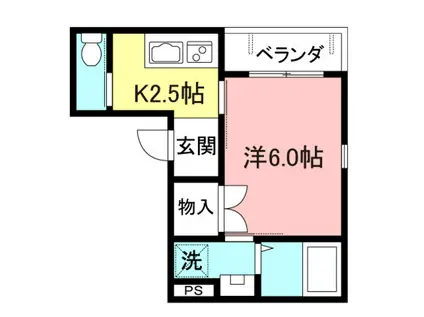 プライムメゾン笹塚(1K/3階)の間取り写真