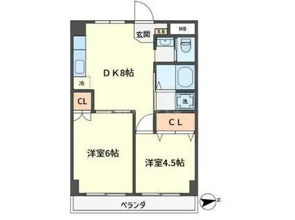 スプリングパーク綾瀬(2DK/2階)の間取り写真