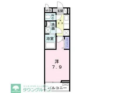 パルティール(1K/2階)の間取り写真