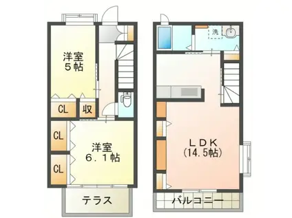 ラルジューツ橋IIA(2SLDK/2階)の間取り写真