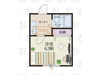 BCASA熊谷IVRE-BORN(1K/2階)の間取り写真