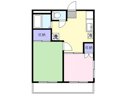 エクセル貴多川第3A棟(2DK/2階)の間取り写真