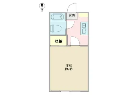 多田マンション(1K/2階)の間取り写真