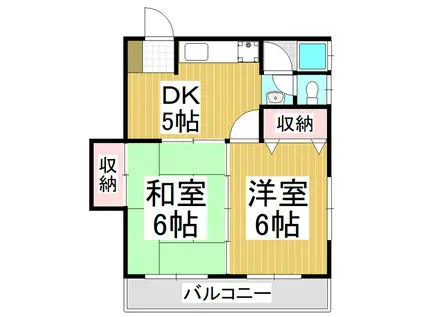 野口コーポ(2DK/2階)の間取り写真