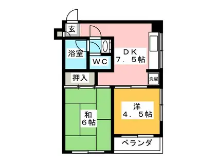 大澄ハイツ(2DK/2階)の間取り写真