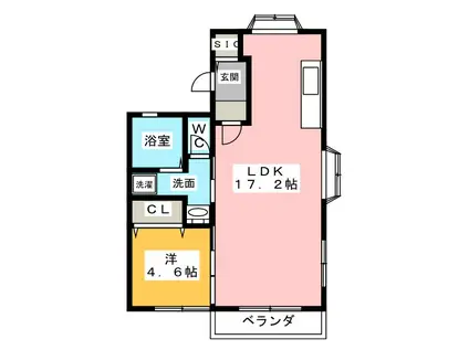 ふじハイツ(1LDK/1階)の間取り写真