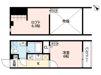 SIZZLE 01(1K/2階)の間取り写真