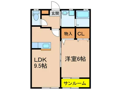 メゾンサンファミリー(1LDK/1階)の間取り写真