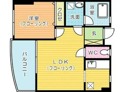 FORZA馬借(1LDK/3階)の間取り写真