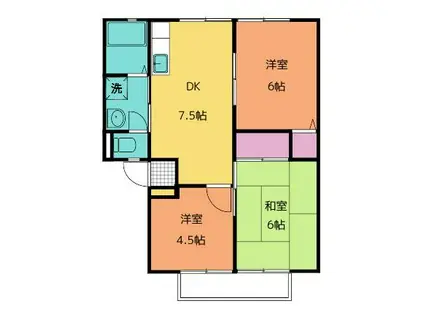 ウィンディア平川 A・B(3DK/1階)の間取り写真