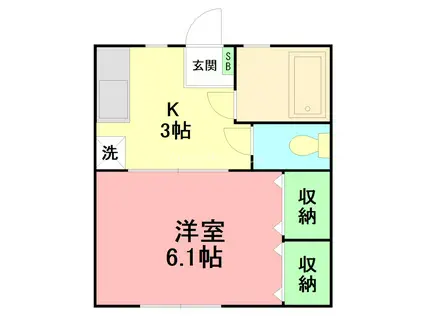 久保ハイツPII(1K/1階)の間取り写真