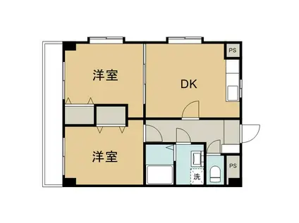 Mヒルズ大清水(2DK/3階)の間取り写真