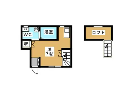 ジュール町田(ワンルーム/1階)の間取り写真