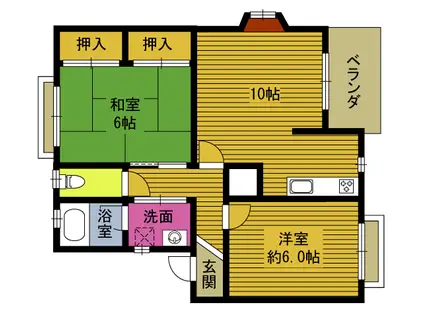 ネオベルデ猪野(2LDK/1階)の間取り写真