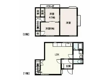 テラス寿(3LDK/1階)の間取り写真