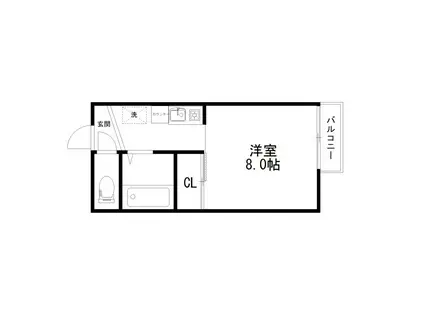 キャンディハイツ(1K/1階)の間取り写真