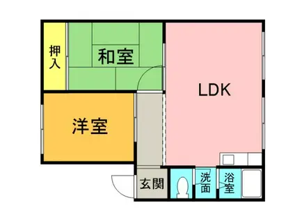 PAX.BLD八木(2LDK/3階)の間取り写真
