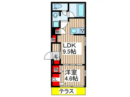ミントベリーフィールズ(1LDK/3階)の間取り写真