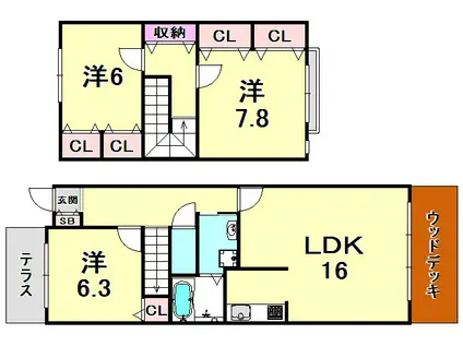 コンフォート吉田(3LDK/1階)の間取り写真