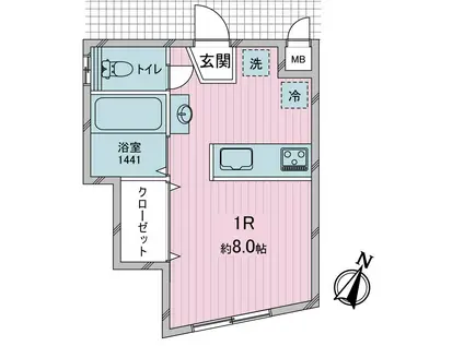 ヴィラステージ立川(ワンルーム/1階)の間取り写真