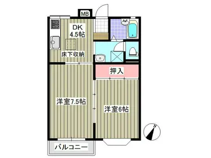 サンシティ忍(2DK/1階)の間取り写真