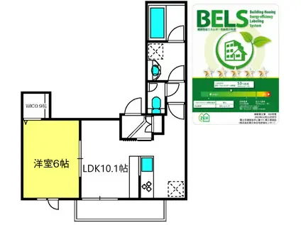 ハーノック大宮(1LDK/3階)の間取り写真