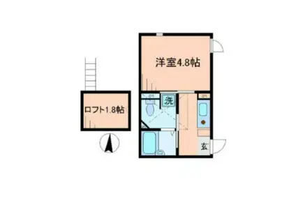 ラ・ヴィータ板橋(1K/3階)の間取り写真