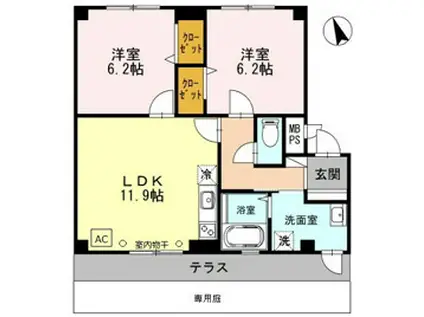 サニーコート(2LDK/1階)の間取り写真