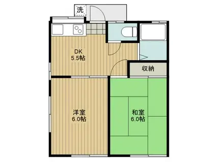 田中コーポ(2DK/1階)の間取り写真