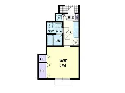 ジュネスKIRIKUBO(1K/1階)の間取り写真