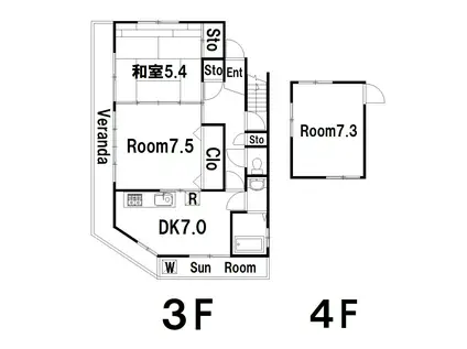 一松ビル(3DK/3階)の間取り写真