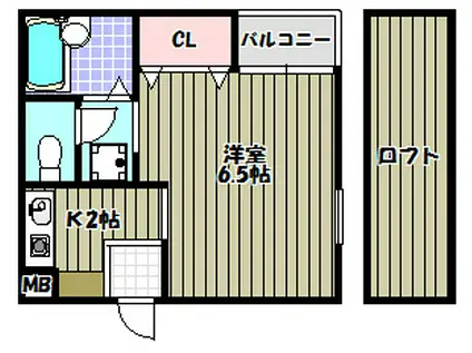 ハイツサンマルク(1K/2階)の間取り写真
