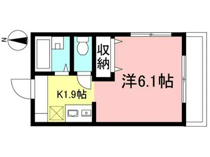 レイクハウス給田(1K/2階)の間取り写真