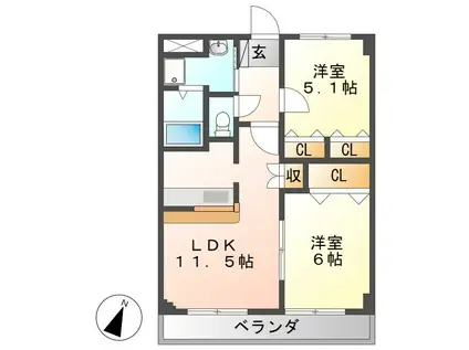 サンフォレスト(2LDK/2階)の間取り写真