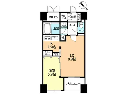 ラクレイス平尾ステーション(1LDK/11階)の間取り写真