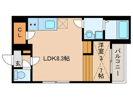 フォーラムS(1LDK/1階)の間取り写真