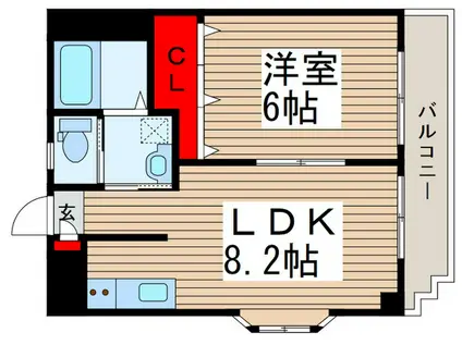 エポック松戸(1LDK/1階)の間取り写真
