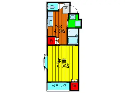 ラ・ビスタ香里園(1DK/3階)の間取り写真