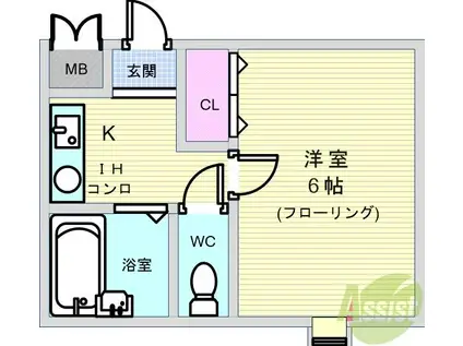 フェニックス豊中Ⅰ(1K/2階)の間取り写真